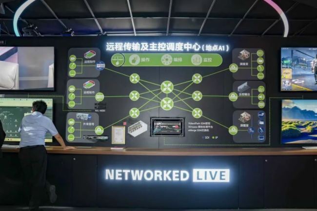 聚焦高质量全媒体制播索尼BIRTV2025精彩呈现无界创作新娱乐现场熊猫体育智能股份(图4)