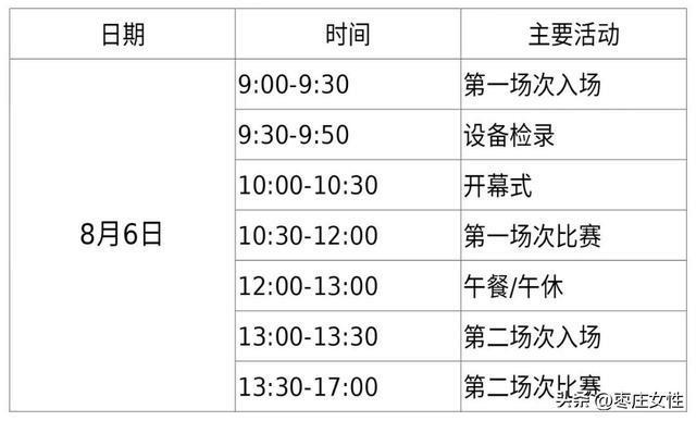 关于举行山东省少儿艺术体育科创大赛智能创新机器人比赛（枣庄赛区）的补充通知(图1)