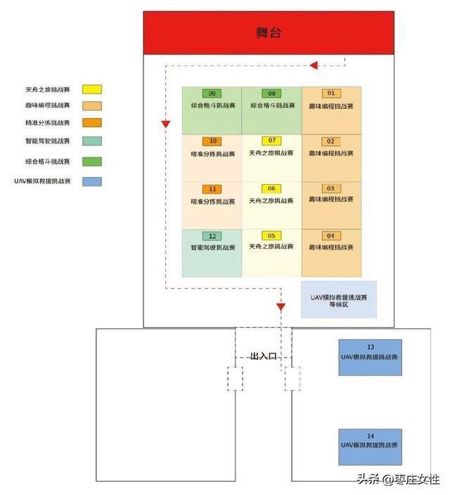 关于举行山东省少儿艺术体育科创大赛智能创新机器人比赛（枣庄赛区）的补充通知(图2)