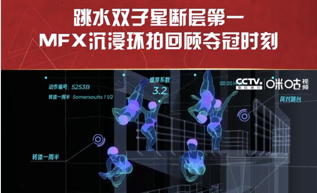 “浸”享荣耀时刻！中国移动咪咕黑科技解锁亚运“观赛自由”(图4)