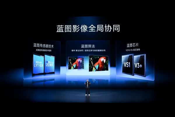 三十载热爱同行vivoVision发布会暨影像盛典盛大举办熊猫体育(图10)