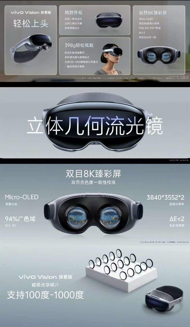 vivoVision发布会暨影像盛典汇总：398g更轻更“上头”(图2)