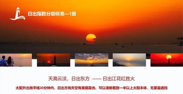 望星空、等日出不再“碰运气”！上海气象赋能都市旅游一键查天气让旅行无忧(图2)