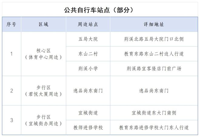 丝滑观赛！无锡VS南通重要提醒！(图2)
