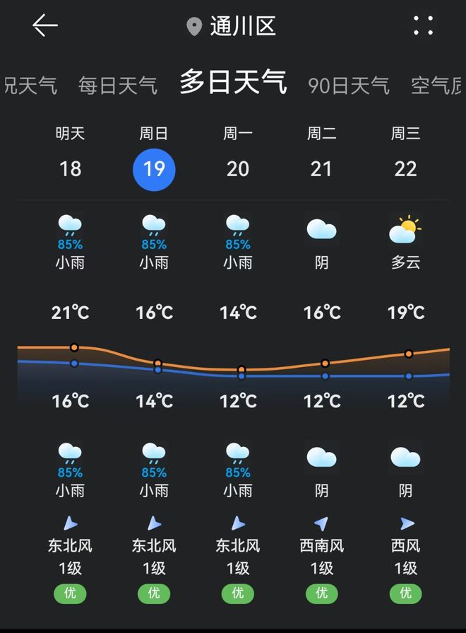 达州VS遂宁！@观赛球迷重要提醒→(图1)