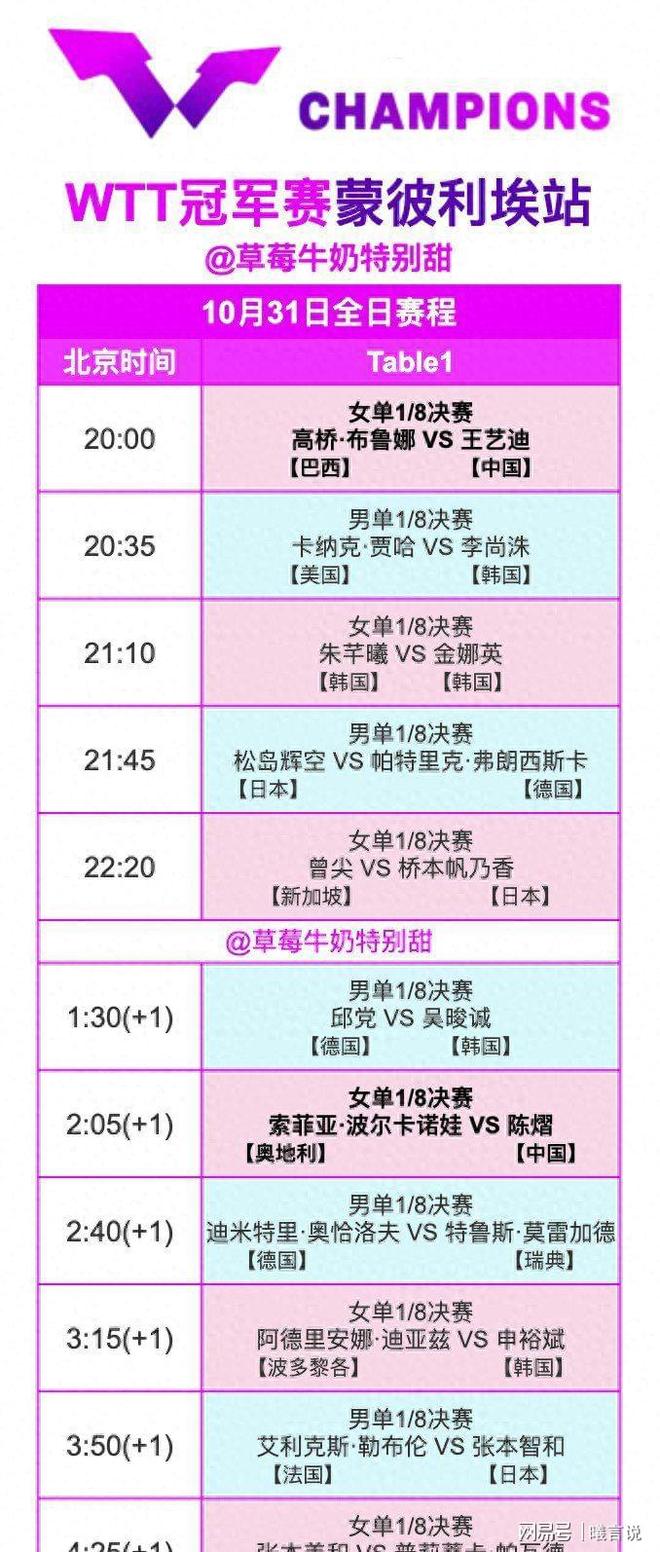 王艺迪对阵美和法国冠军赛11月1日晚赛程公布(图1)