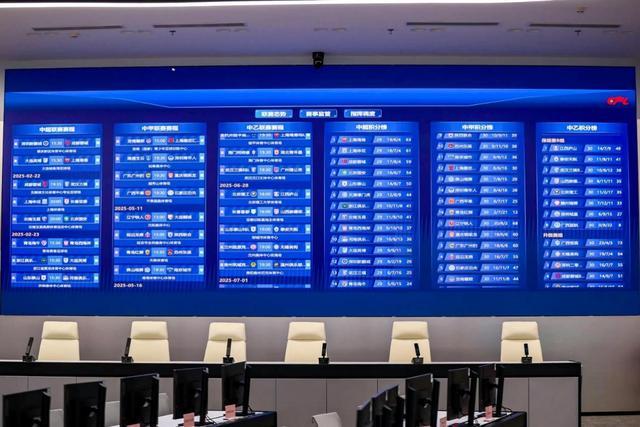 国内首个全栈AI总指挥中心正式点亮！中足联携手联想打造AI顶级赛事(图4)