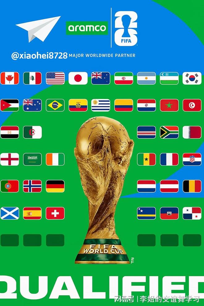 42强集结附加赛开锣：2026美加墨世界杯的终极悬念(图1)