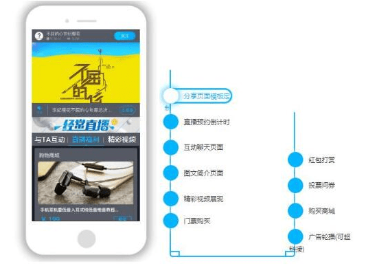 熊猫体育官方网站专注各类赛事直播的赛事系统平台提供专业、高效的直播服务！(图3)