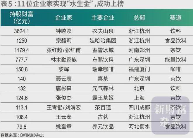 熊猫体育官方网站《长安的荔枝》撤档；张雪峰回应AI抢饭碗：非常难丨邦早报(图1)