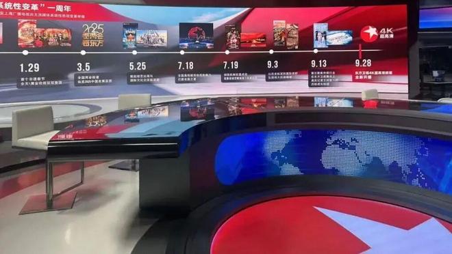 上海广播电视台台长方世忠：看4K看东方打造超高清新视界(图2)