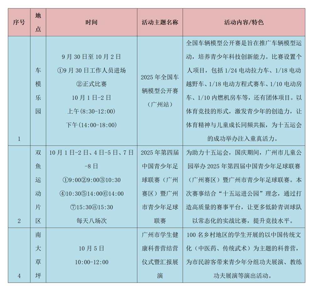车模赛、VR体验……广州市儿童公园100余场活动共庆双节｜国庆游广州(图3)