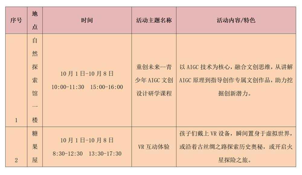 车模赛、VR体验……广州市儿童公园100余场活动共庆双节｜国庆游广州(图5)