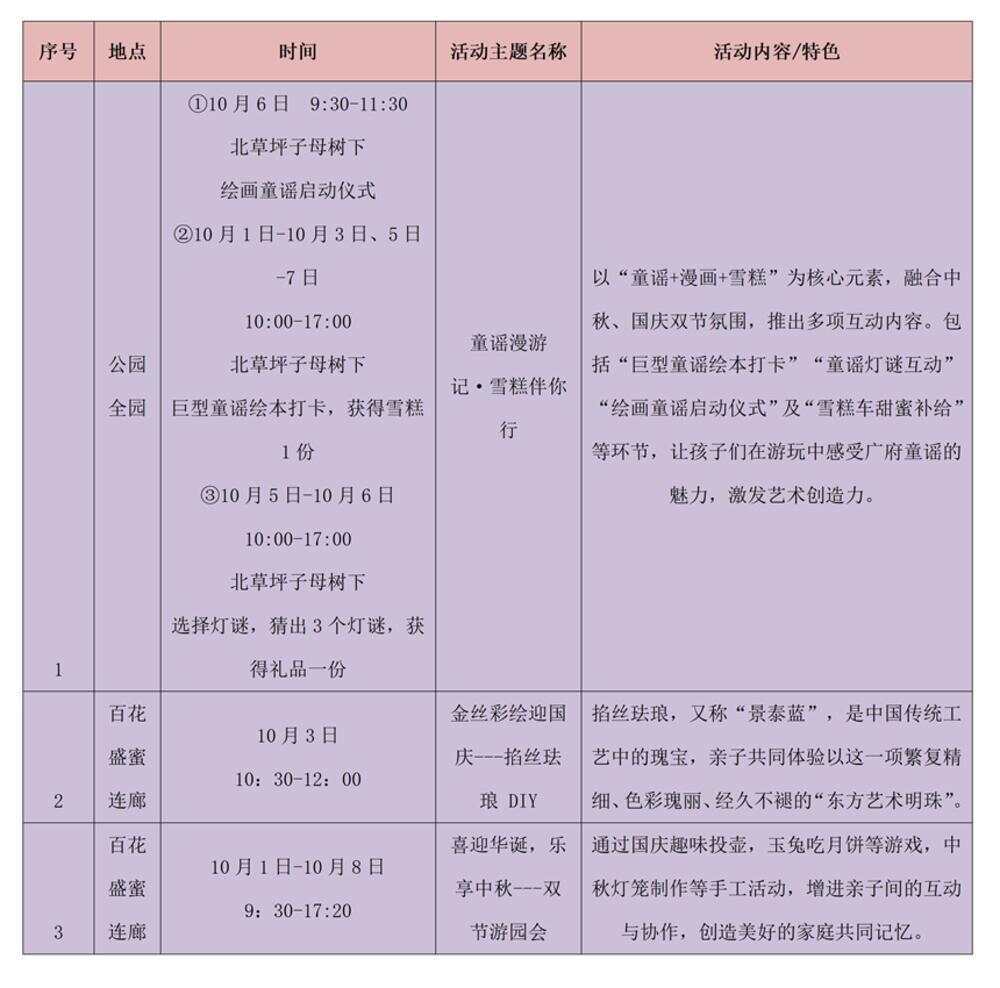 车模赛、VR体验……广州市儿童公园100余场活动共庆双节｜国庆游广州(图6)