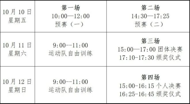 熊猫体育智能股份十五运会蹦床项目今日开赛！全国高手角逐4金！(图3)