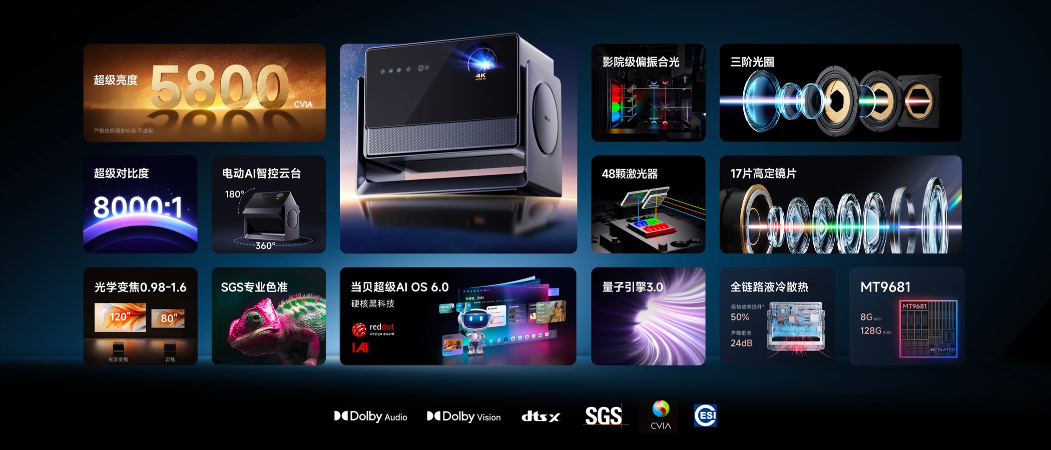 熊猫体育赛事合作2025成都混合团体世界杯直播观看指南：CCTV+咪咕视频国乒赛程全解析(图3)