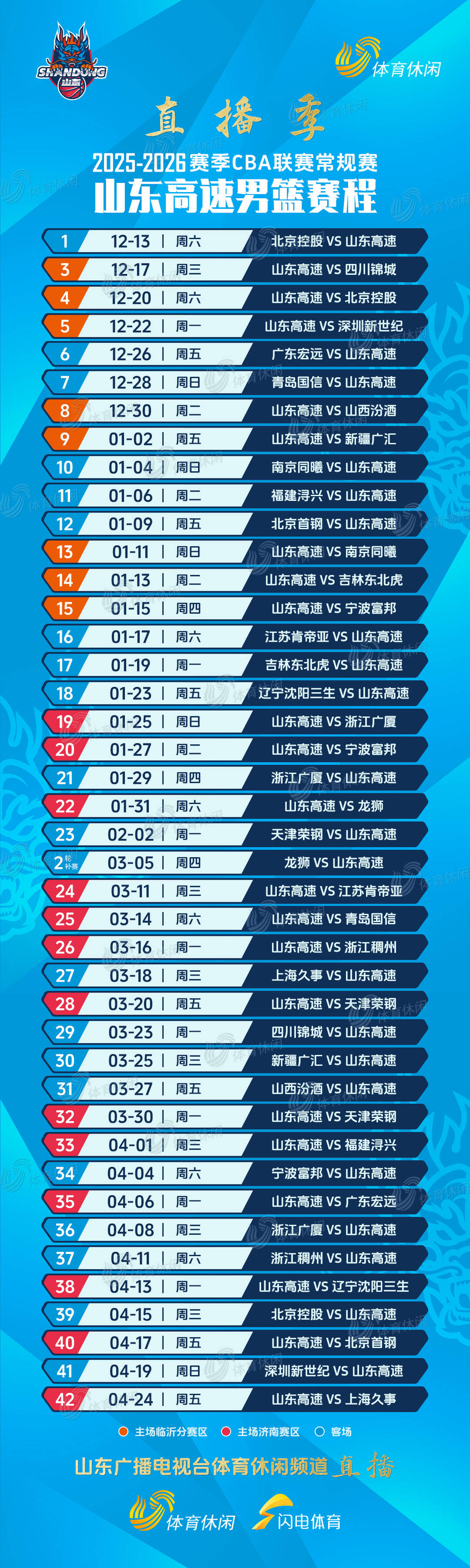 烽火燃号角响!锁定山东体育休闲频道看山东男篮赛事直播(图1)