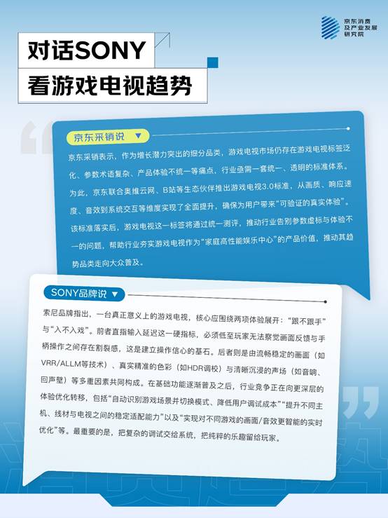一机多用成主流大屏、画质、国补成TOP3换新动因京东联合品牌发布2025电视品类趋势(图9)