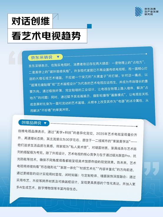 一机多用成主流大屏、画质、国补成TOP3换新动因京东联合品牌发布2025电视品类趋势(图11)