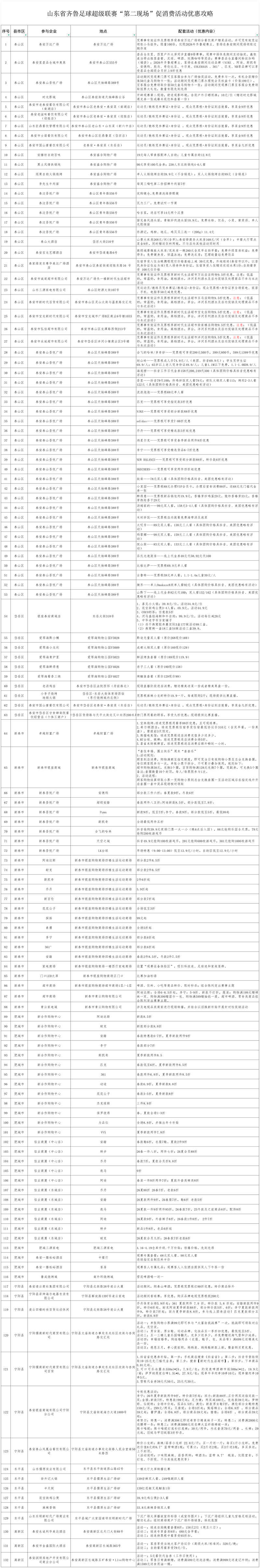 云端观赛燃动全城！2026齐鲁超赛泰安赛区打造“第二现场”(图1)