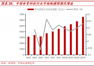 曼城×YBVR推出CitySpaceVR专属空间登陆MetaQuest重塑球迷观赛体验(图1)