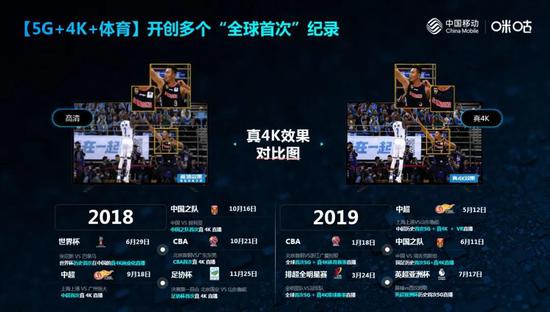 2025世界杯决赛新安熊猫体育赛事合作排揭晓(图1)
